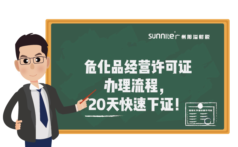 藝術(shù)類(lèi)培訓(xùn)班還能開(kāi)嗎
