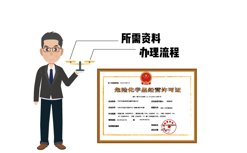 藝術(shù)類(lèi)培訓(xùn)班還能開(kāi)嗎